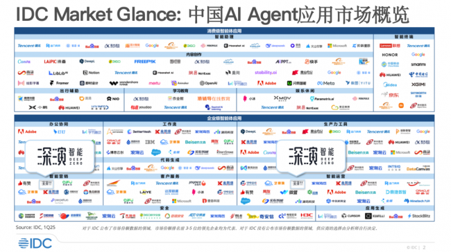 深演智能参与发起《负责任GEO治理倡议》:AI搜索时代的品牌营销需要新规则