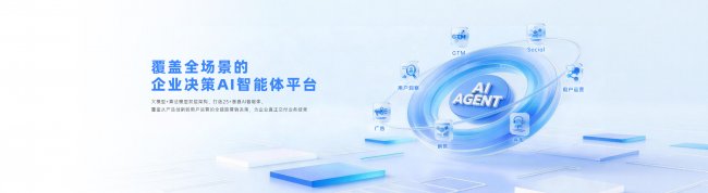 深演智能(02723.HK)招股:AI应用何以被视为最大未来?企业AI决策智能体第一股给出